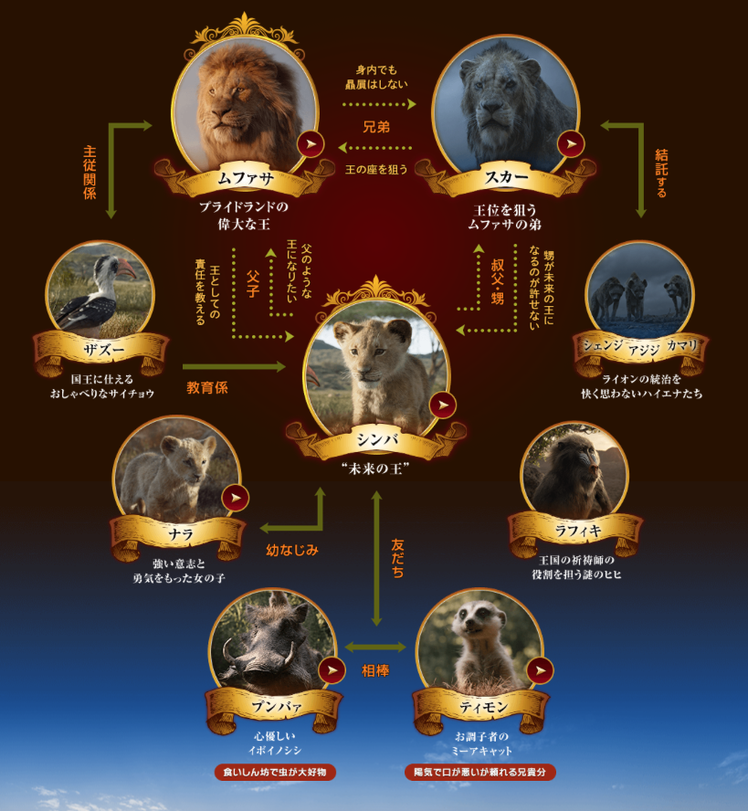 f:id:go-yablog:20190808201709p:plain