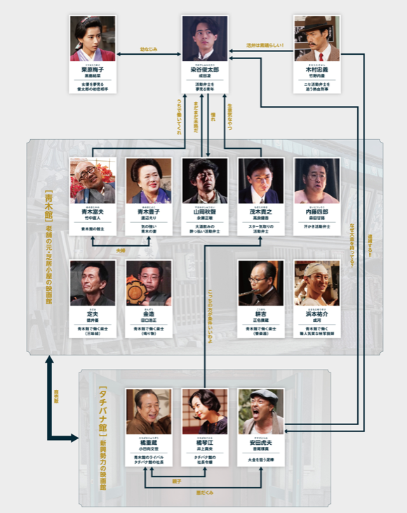 f:id:go-yablog:20191224161244p:plain