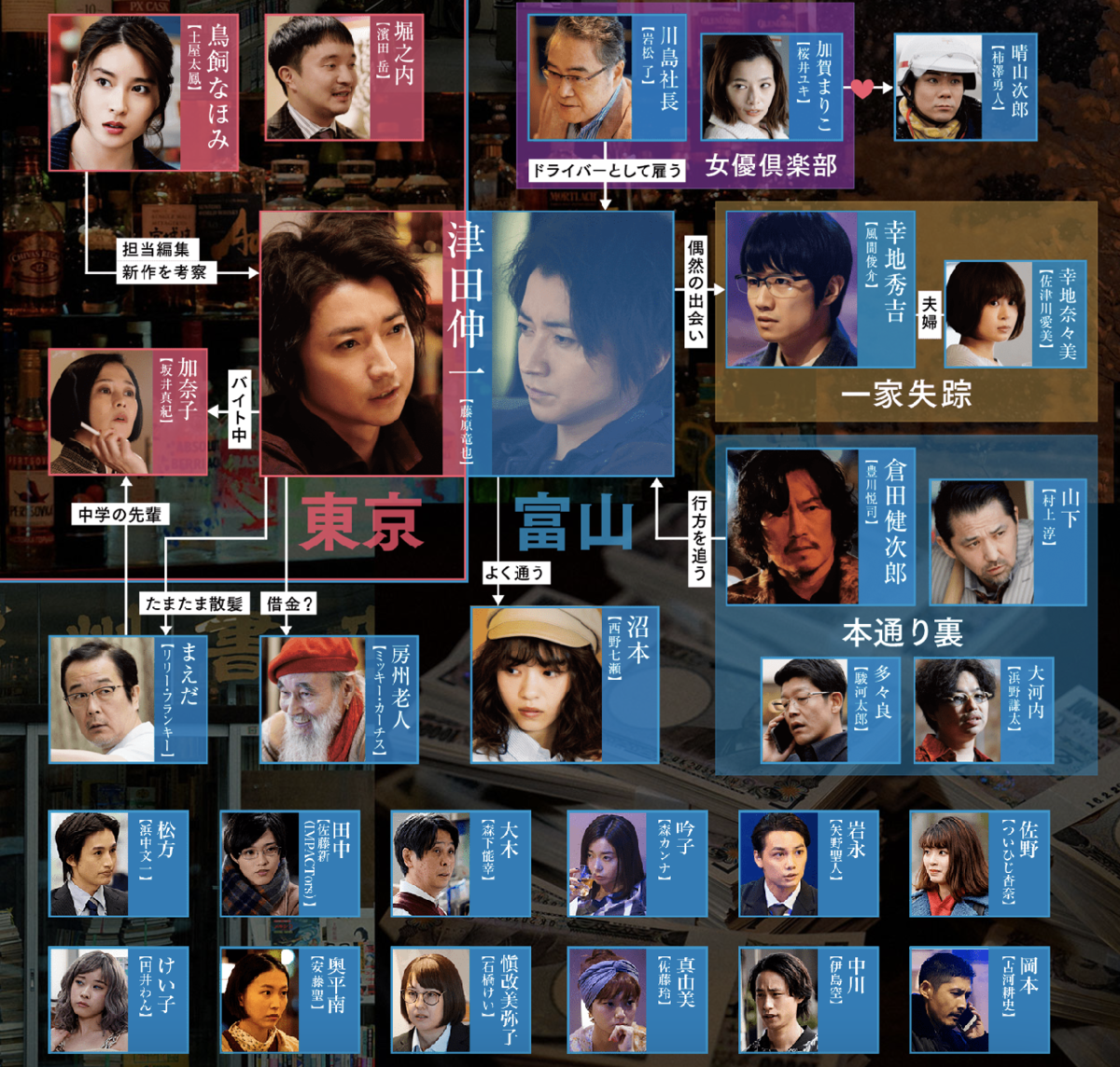 f:id:go-yablog:20210821134624p:plain